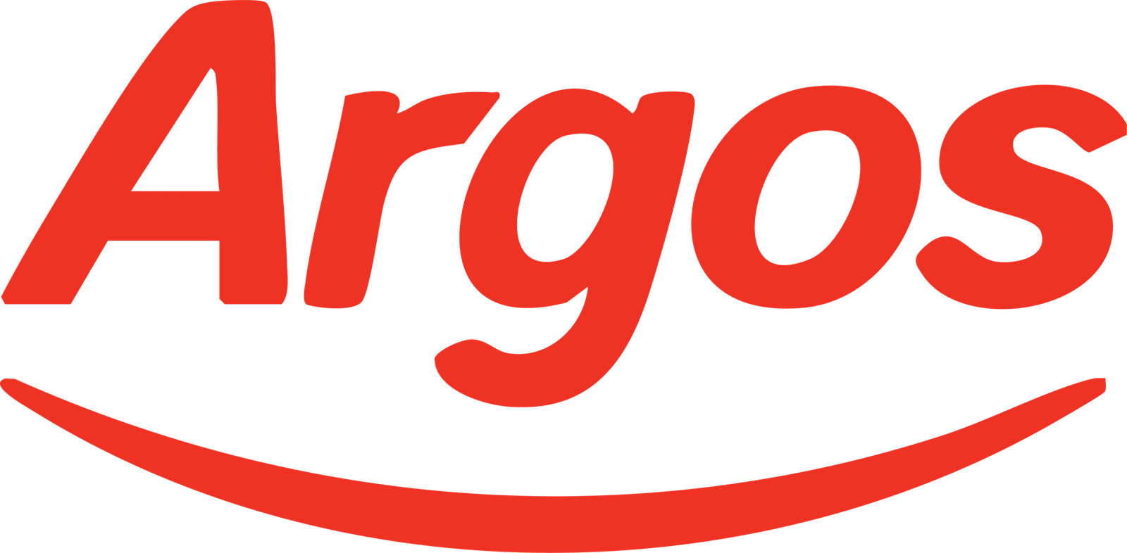 Argos